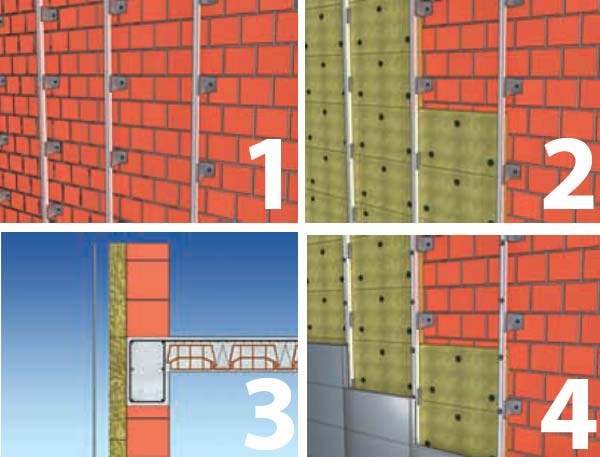 konstrukcija ventilisane demit fasade